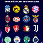 champions_league_qualifiers